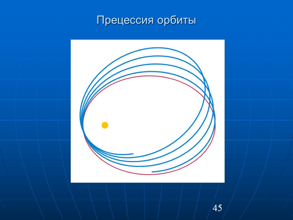 45 Прецессия орбиты